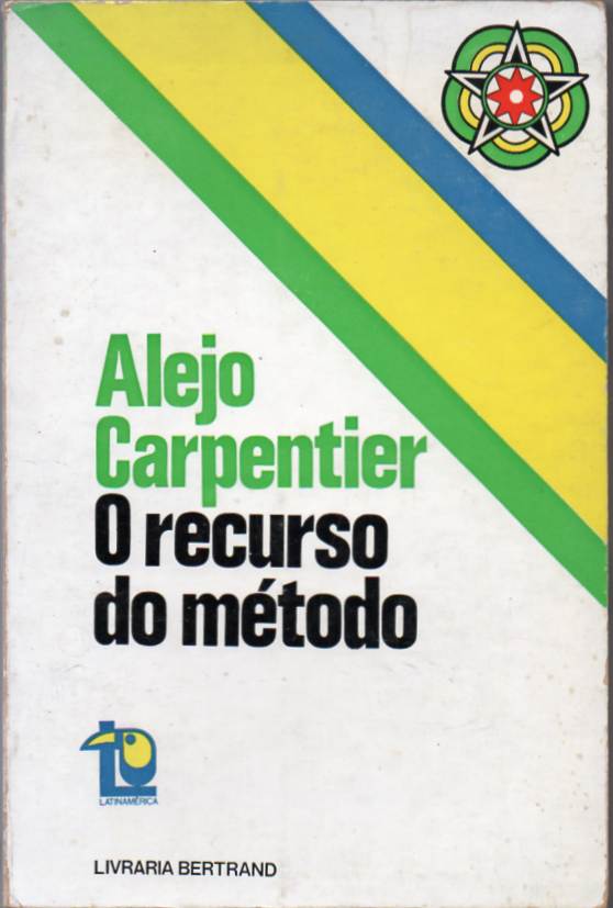 O recurso do método