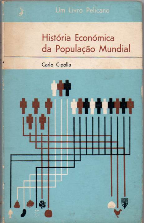 História económica da população mundial